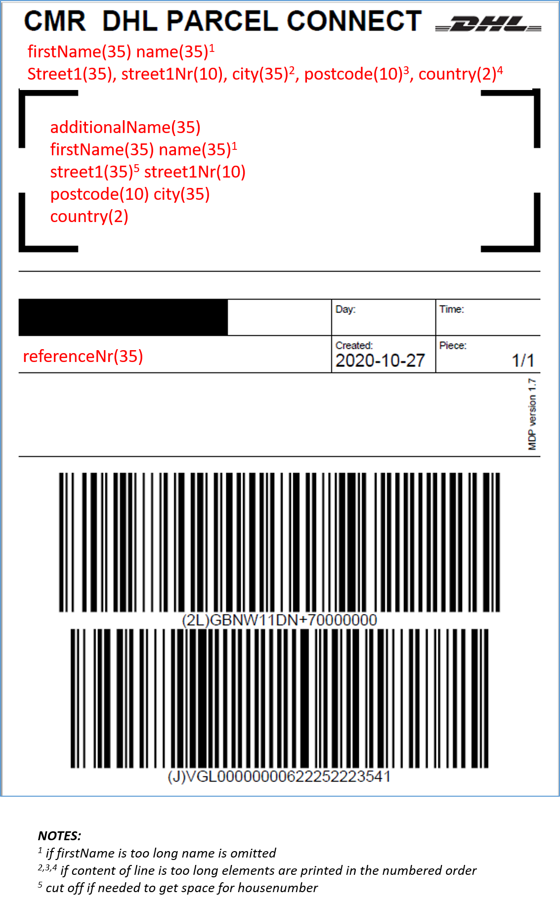 Can I Convert Hdfc Credit Card Reward Points To Cash